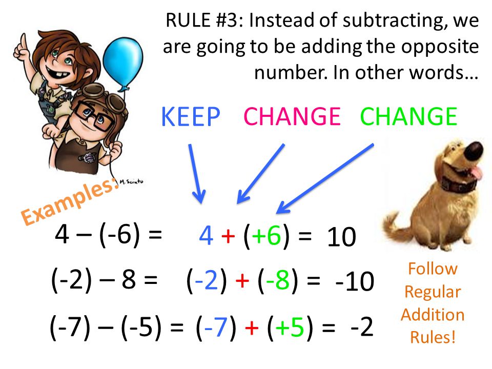 KEEP RULE #3: Instead of subtracting, we are going to be adding the opposite number.