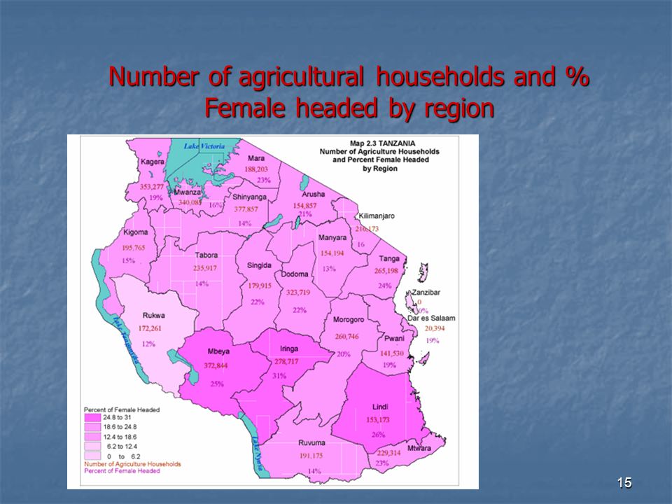 15 Number of agricultural households and % Female headed by region