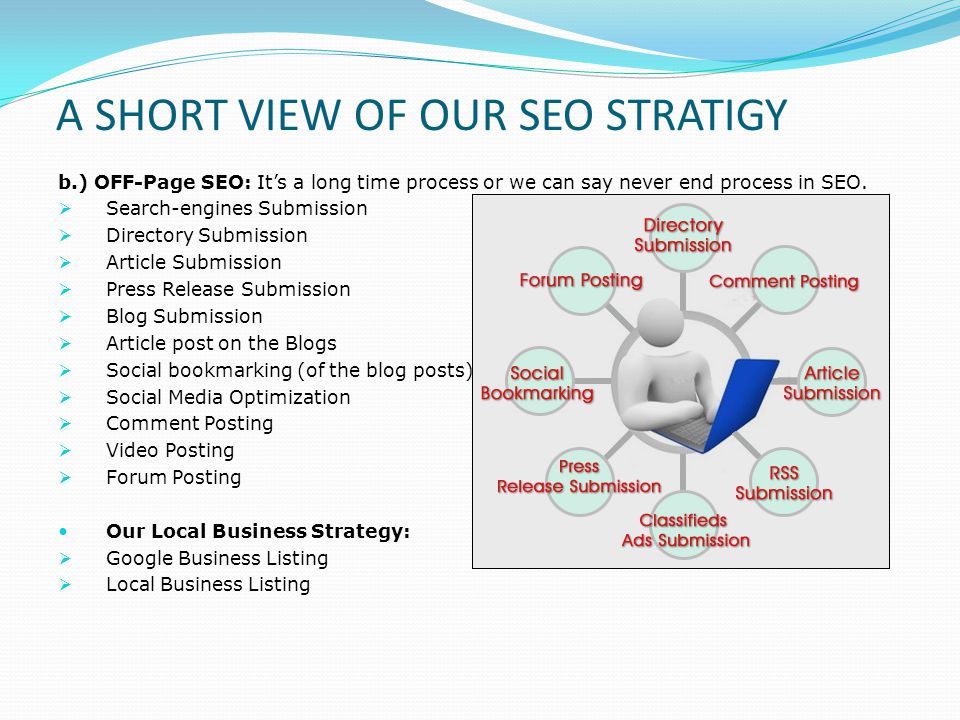 A SHORT VIEW OF OUR SEO STRATIGY b.) OFF-Page SEO: It’s a long time process or we can say never end process in SEO.
