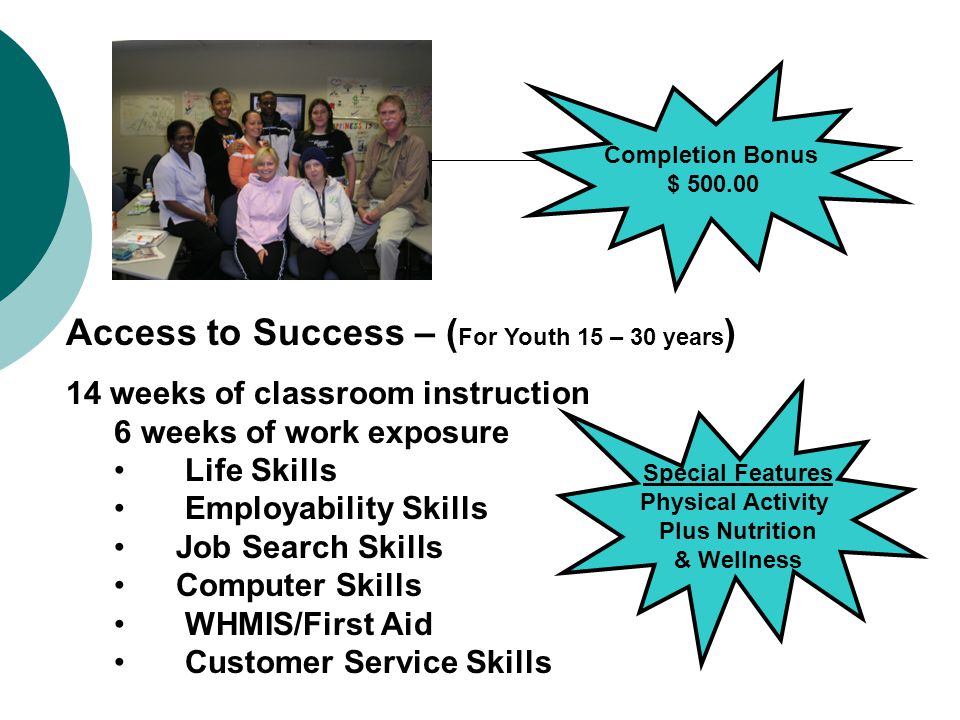 Access to Success – ( For Youth 15 – 30 years ) 14 weeks of classroom instruction 6 weeks of work exposure Life Skills Employability Skills Job Search Skills Computer Skills WHMIS/First Aid Customer Service Skills Completion Bonus $ Special Features Physical Activity Plus Nutrition & Wellness