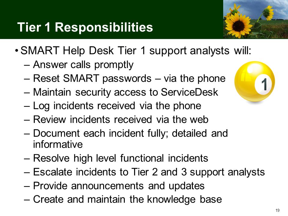 Smart Help Desk Kickoff April 1 Welcome Ppt Download