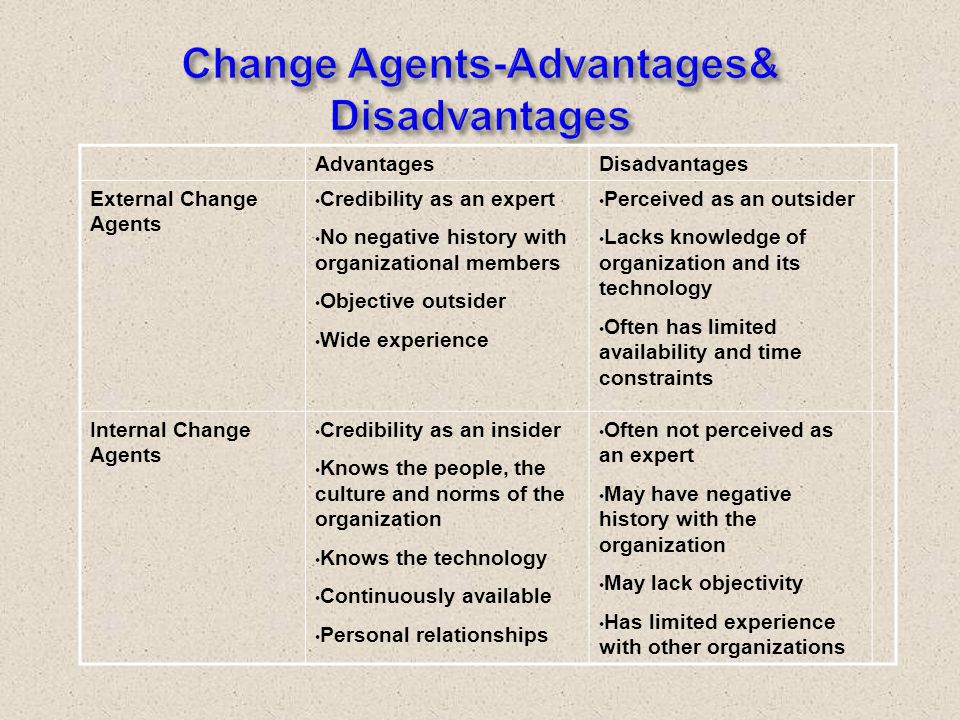 1 Facilitator and Course Coordinator: Vinayshil Gautam PhD, FRAS(London)  (Founder Director IIM K; Leader Consulting Team IIM S) A Al_Sager Chair  Professor. - ppt download