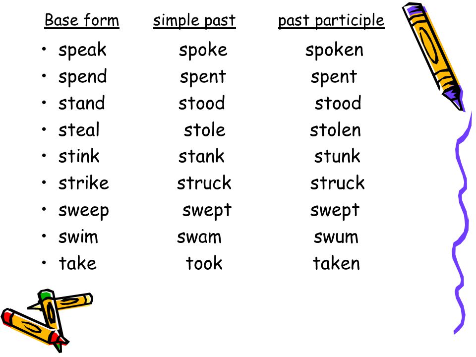 Simple Past Tense Verbs RegularIrregular. Simple Past Tense Regular Simply  add –ed to the verbs cook – cookedsmell – smelled add - added play –  played. - ppt download