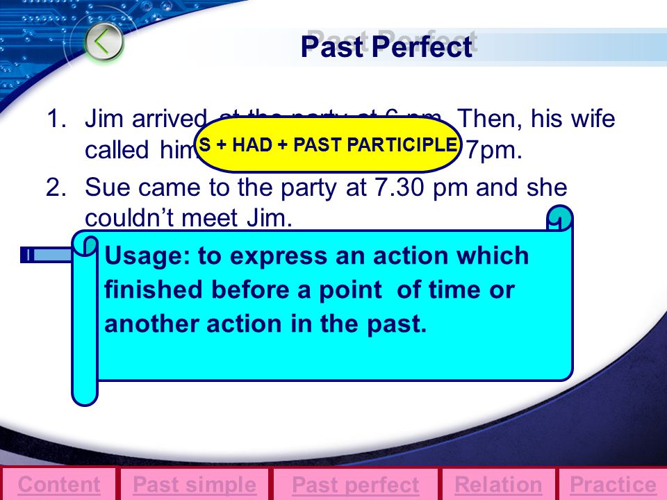 Past Perfect 1.Jim arrived at the party at 6 pm.