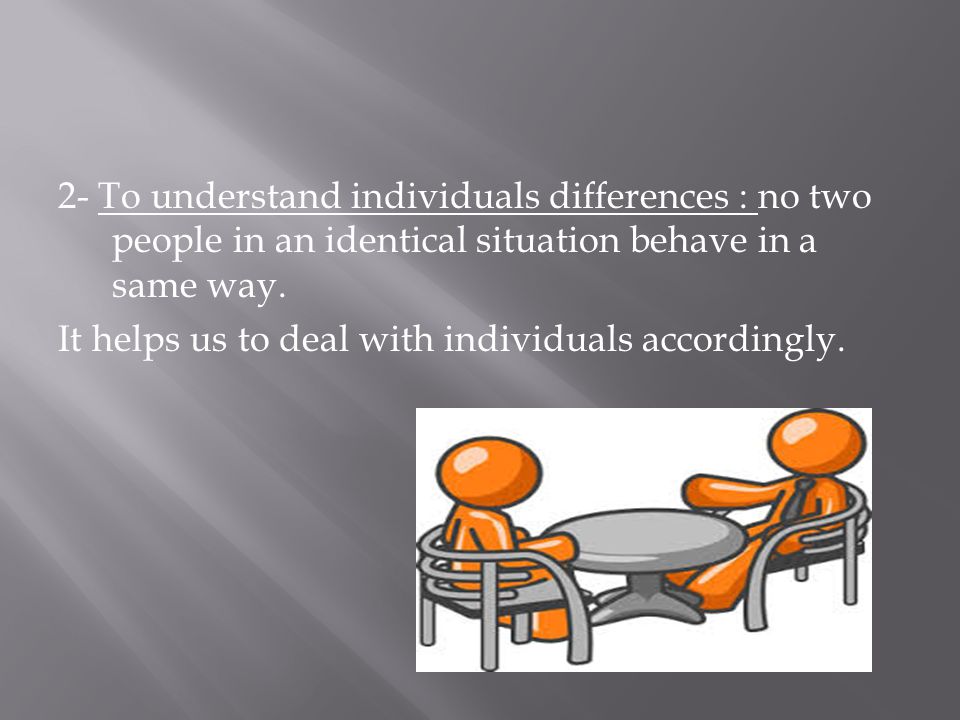 2- To understand individuals differences : no two people in an identical situation behave in a same way.