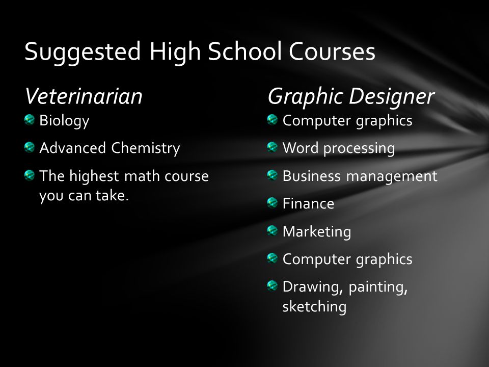 VeterinarianGraphic Designer Computer graphics Word processing Business management Finance Marketing Computer graphics Drawing, painting, sketching Biology Advanced Chemistry The highest math course you can take.