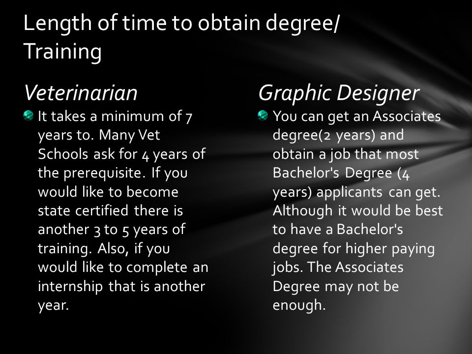 VeterinarianGraphic Designer You can get an Associates degree(2 years) and obtain a job that most Bachelor s Degree (4 years) applicants can get.