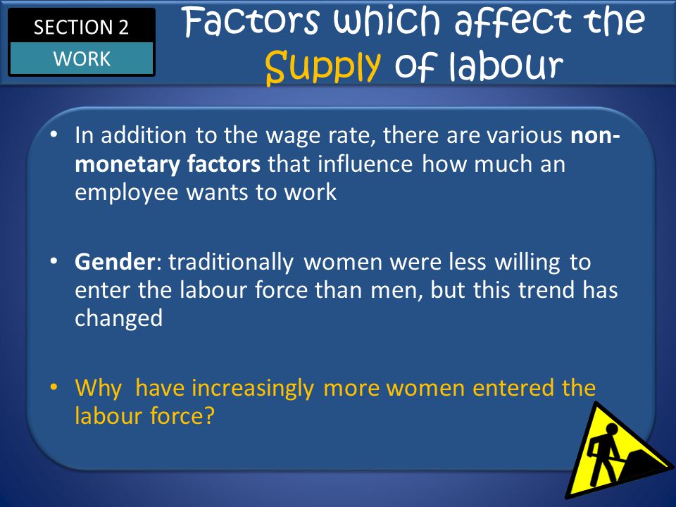 SECTION 2 WORK Factors which affect the Supply of labour In addition to the wage rate, there are various non- monetary factors that influence how much an employee wants to work Gender: traditionally women were less willing to enter the labour force than men, but this trend has changed Why have increasingly more women entered the labour force