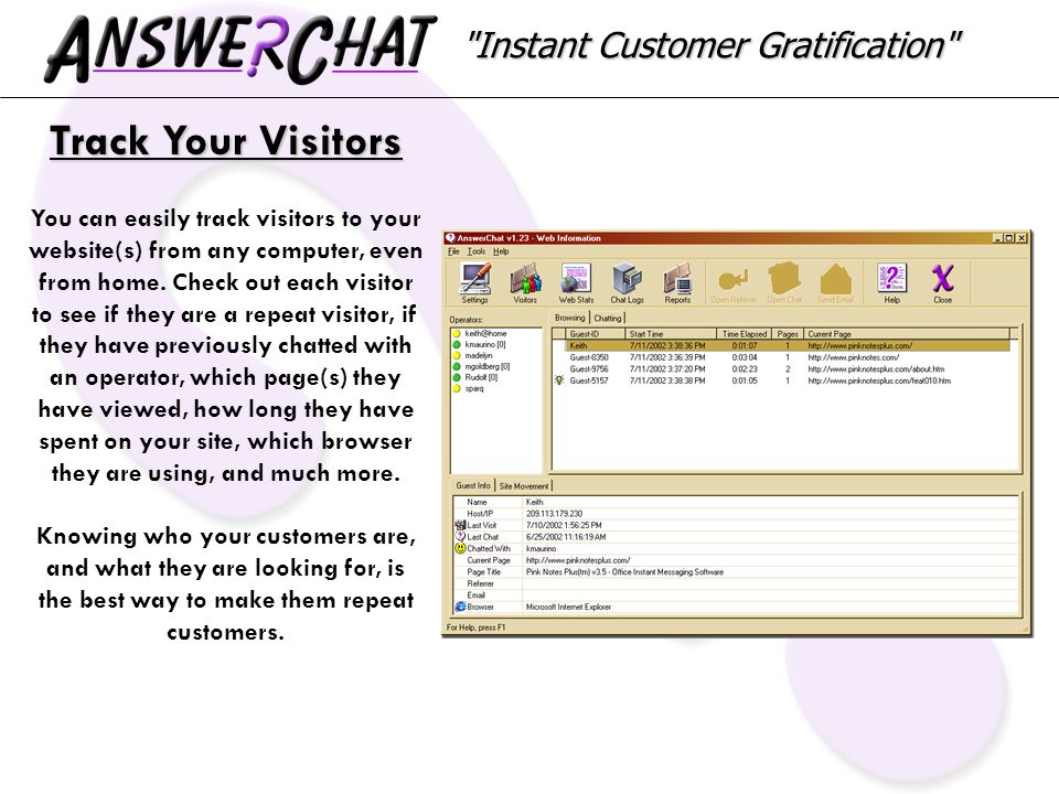 Instant Customer Gratification Track Your Visitors You can easily track visitors to your website(s) from any computer, even from home.
