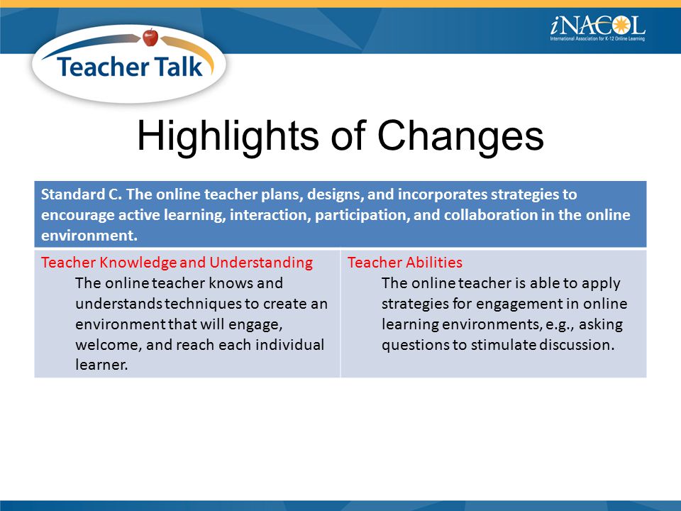 Highlights of Changes Standard C.