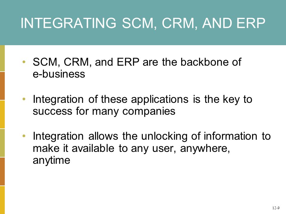 INTEGRATING SCM, CRM, AND ERP SCM, CRM, and ERP are the backbone of e-business Integration of these applications is the key to success for many companies Integration allows the unlocking of information to make it available to any user, anywhere, anytime 12-9