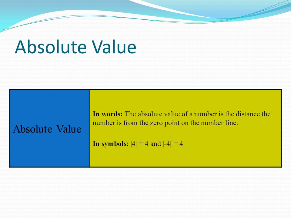 Absolute Value In words: The absolute value of a number is the distance the number is from the zero point on the number line.