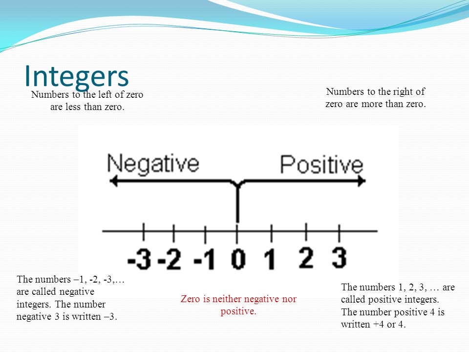 Integers Numbers to the left of zero are less than zero.
