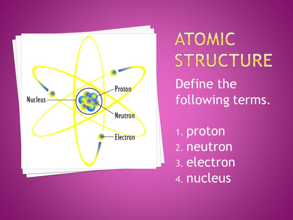 Define the following terms. 1. proton 2. neutron 3. electron 4. nucleus
