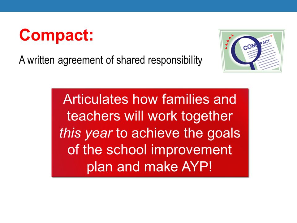 Compact: A written agreement of shared responsibility Articulates how families and teachers will work together this year to achieve the goals of the school improvement plan and make AYP!