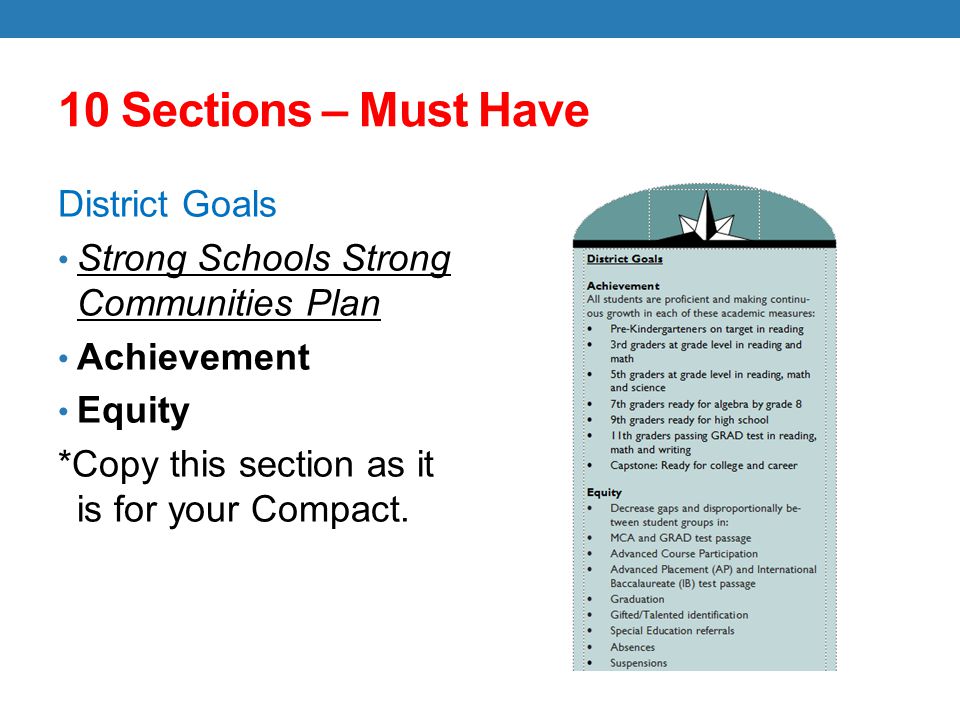 10 Sections – Must Have District Goals Strong Schools Strong Communities Plan Achievement Equity *Copy this section as it is for your Compact.