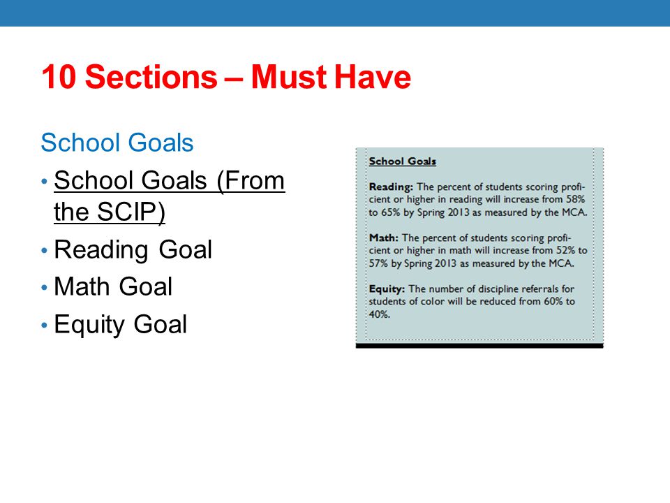 10 Sections – Must Have School Goals School Goals (From the SCIP) Reading Goal Math Goal Equity Goal