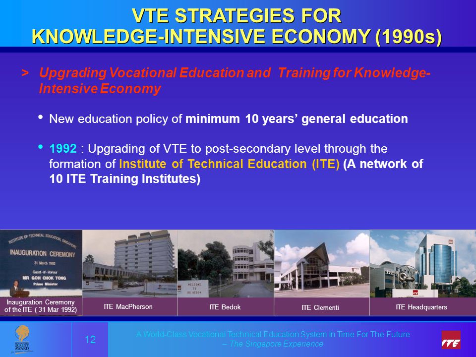 A World-Class Vocational Technical Education System In Time For The Future – The Singapore Experience VTE STRATEGIES FOR KNOWLEDGE-INTENSIVE ECONOMY (1990s) VTE STRATEGIES FOR KNOWLEDGE-INTENSIVE ECONOMY (1990s) >Upgrading Vocational Education and Training for Knowledge- Intensive Economy New education policy of minimum 10 years’ general education 1992 : Upgrading of VTE to post-secondary level through the formation of Institute of Technical Education (ITE) (A network of 10 ITE Training Institutes) 12 A World-Class Vocational Technical Education System In Time For The Future – The Singapore Experience 12 Inauguration Ceremony of the ITE ( 31 Mar 1992) ITE MacPherson ITE Bedok ITE Clementi ITE Headquarters