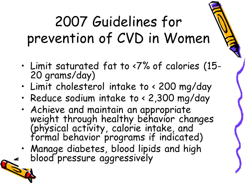 2007 Guidelines for prevention of CVD in Women Limit saturated fat to <7% of calories ( grams/day) Limit cholesterol intake to < 200 mg/day Reduce sodium intake to < 2,300 mg/day Achieve and maintain an appropriate weight through healthy behavior changes (physical activity, calorie intake, and formal behavior programs if indicated) Manage diabetes, blood lipids and high blood pressure aggressively