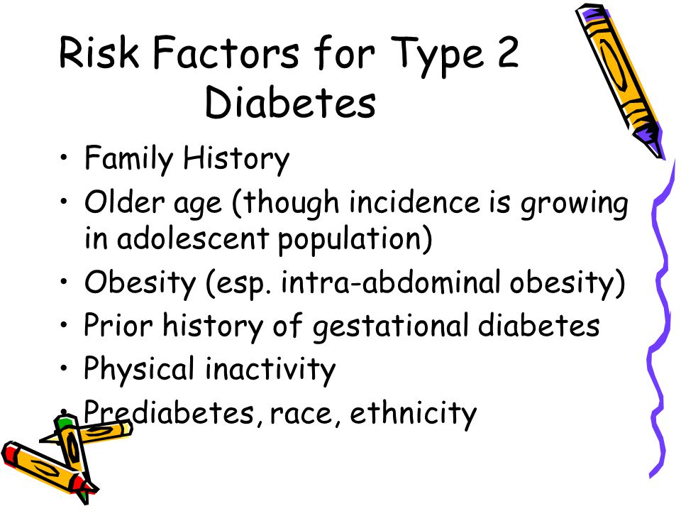 Risk Factors for Type 2 Diabetes Family History Older age (though incidence is growing in adolescent population) Obesity (esp.