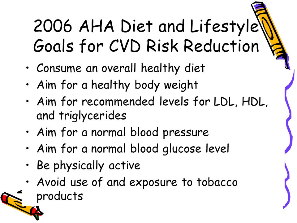 2006 AHA Diet and Lifestyle Goals for CVD Risk Reduction Consume an overall healthy diet Aim for a healthy body weight Aim for recommended levels for LDL, HDL, and triglycerides Aim for a normal blood pressure Aim for a normal blood glucose level Be physically active Avoid use of and exposure to tobacco products