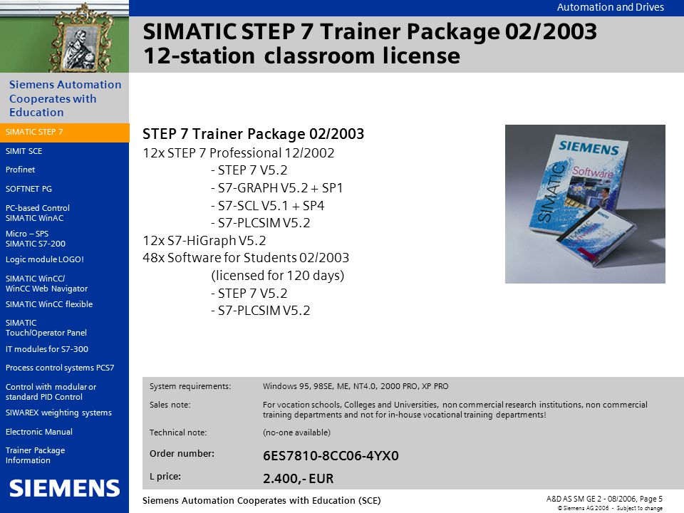 Automation and Drives Klicken Sie, um das Format des Untertitelmasters zu bearbeiten A&D AS SM GE /2006, Page 1 © Siemens AG Subject to change. - ppt download - 웹