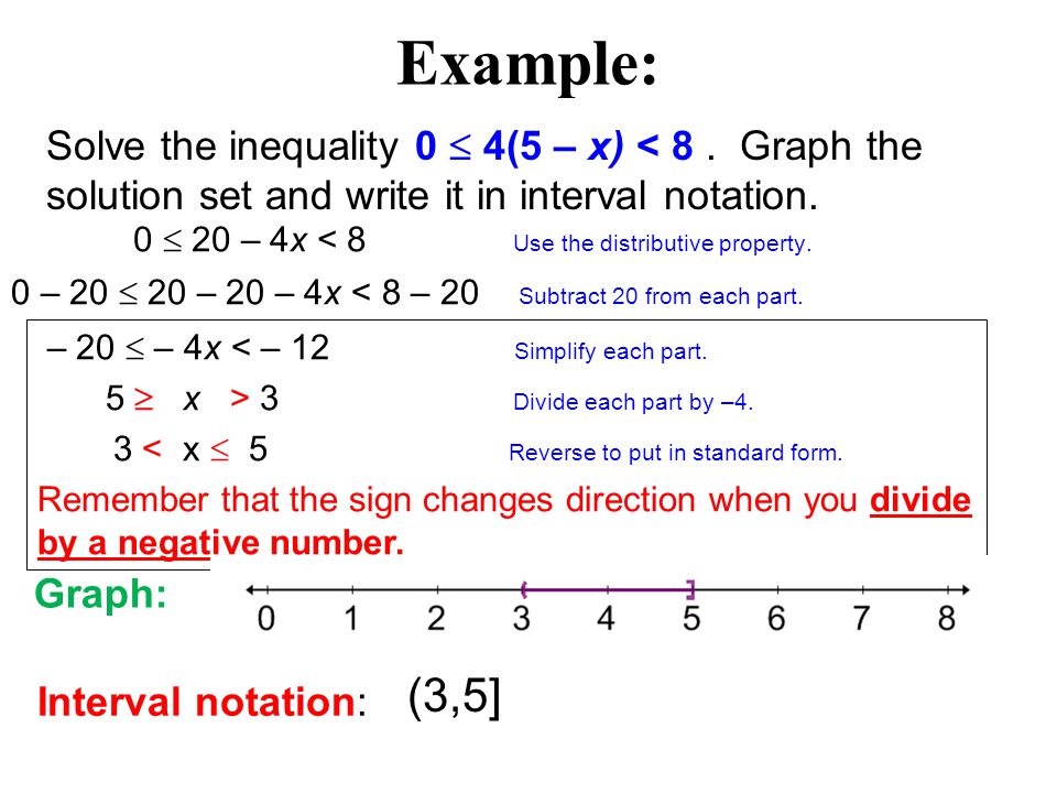 (3,5] – 20  – 4x < – 12 Simplify each part. 5  x > 3 Divide each part by –4.