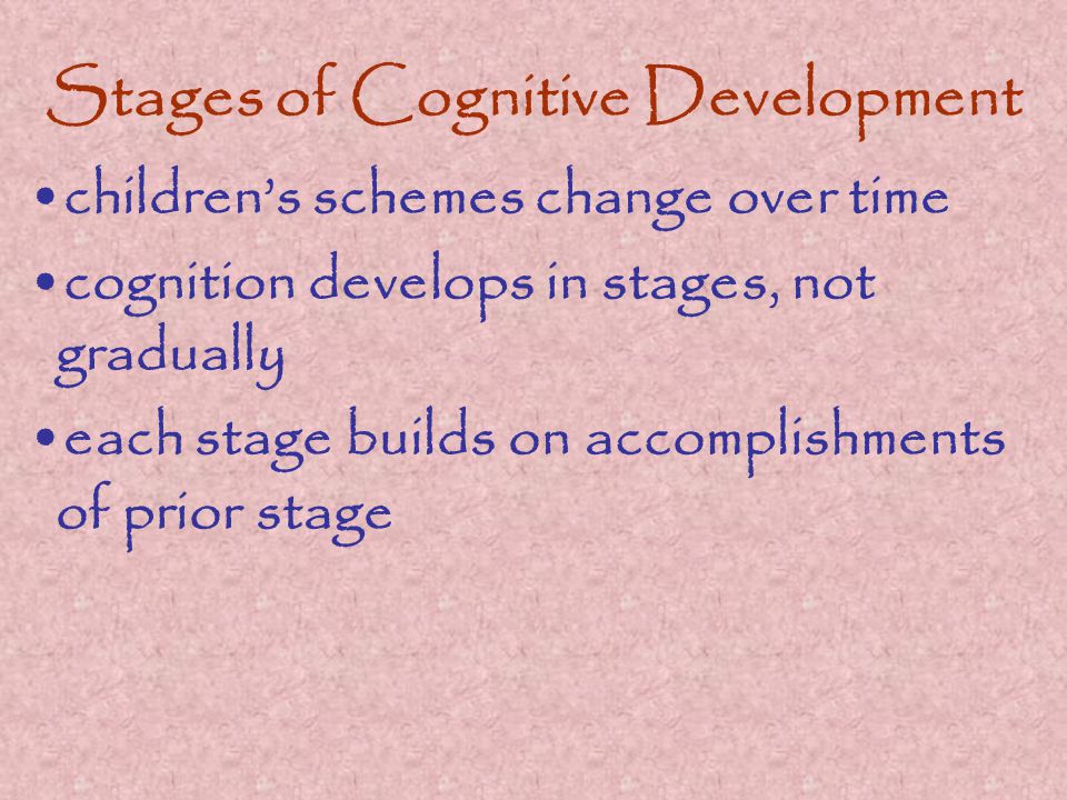 Stages of Cognitive Development children’s schemes change over time cognition develops in stages, not gradually each stage builds on accomplishments of prior stage