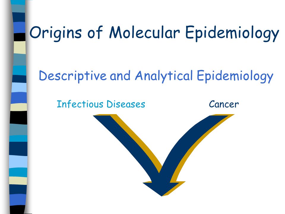 Origins of Molecular Epidemiology CancerInfectious Diseases Descriptive and Analytical Epidemiology