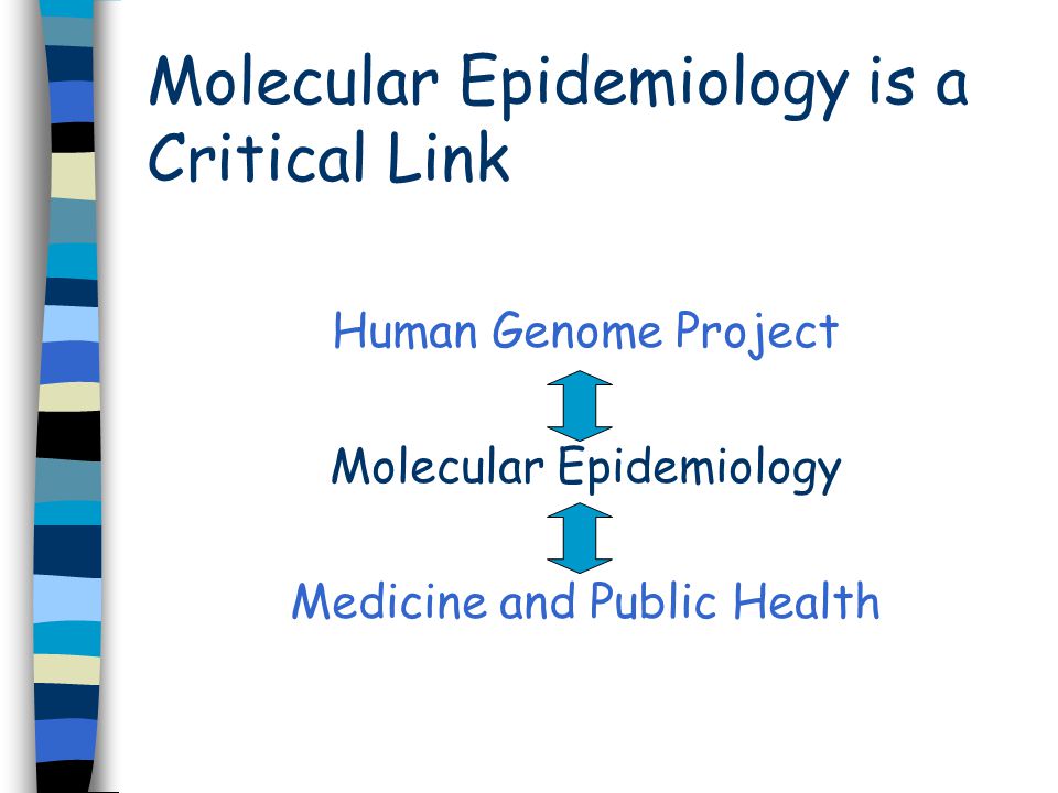 Molecular Epidemiology is a Critical Link Human Genome Project Molecular Epidemiology Medicine and Public Health