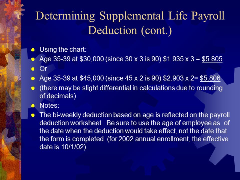 Determining Supplemental Life Payroll Deduction (cont.)  Using the chart:  Age at $30,000 (since 30 x 3 is 90) $1.935 x 3 = $5.805  Or  Age at $45,000 (since 45 x 2 is 90) $2.903 x 2= $5.806  (there may be slight differential in calculations due to rounding of decimals)  Notes:  The bi-weekly deduction based on age is reflected on the payroll deduction worksheet.