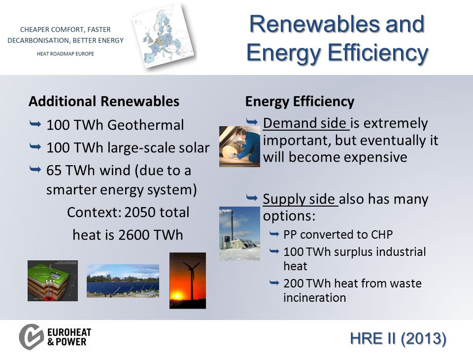 Renewables and Energy Efficiency Additional Renewables  100 TWh Geothermal  100 TWh large-scale solar  65 TWh wind (due to a smarter energy system) Context: 2050 total heat is 2600 TWh Energy Efficiency  Demand side is extremely important, but eventually it will become expensive  Supply side also has many options:  PP converted to CHP  100 TWh surplus industrial heat  200 TWh heat from waste incineration HRE II (2013)