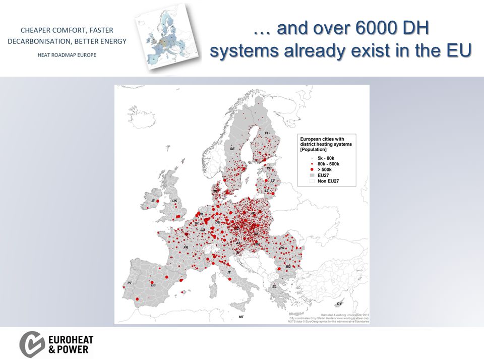 … and over 6000 DH systems already exist in the EU
