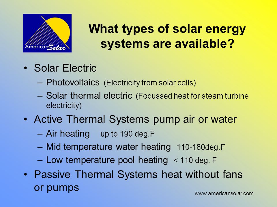 What types of solar energy systems are available.