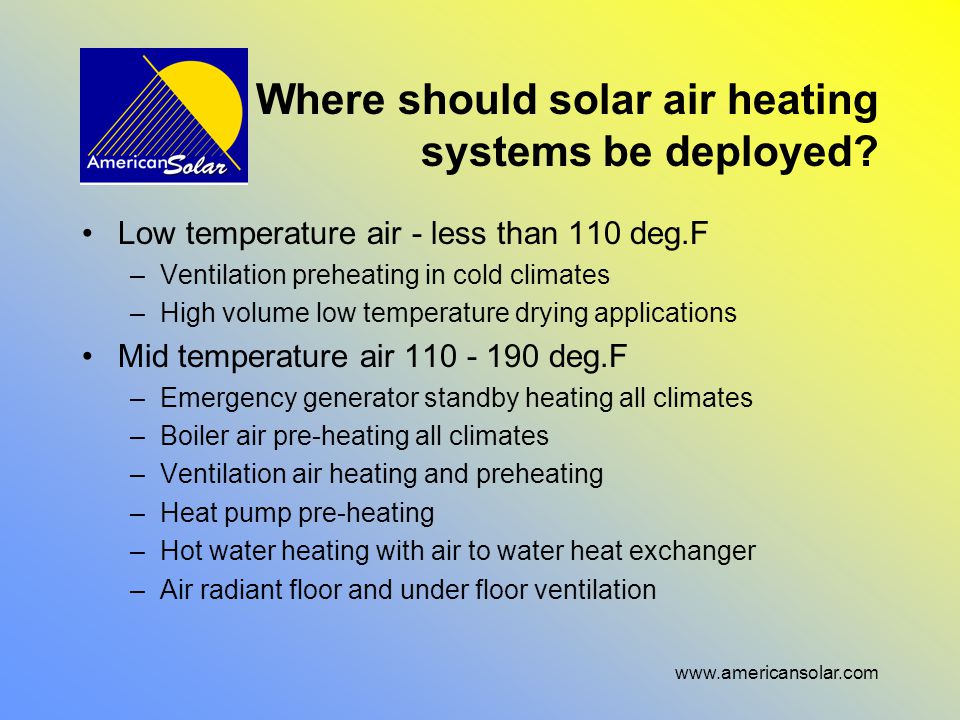 Where should solar air heating systems be deployed.