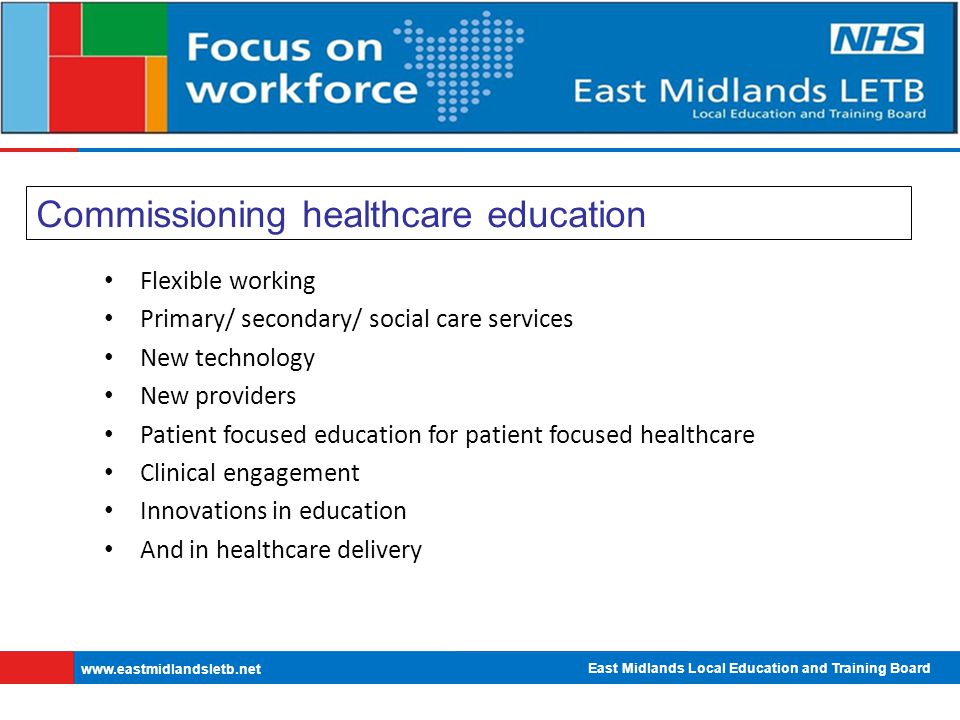 East Midlands Local Education and Training Board   Commissioning healthcare education Flexible working Primary/ secondary/ social care services New technology New providers Patient focused education for patient focused healthcare Clinical engagement Innovations in education And in healthcare delivery