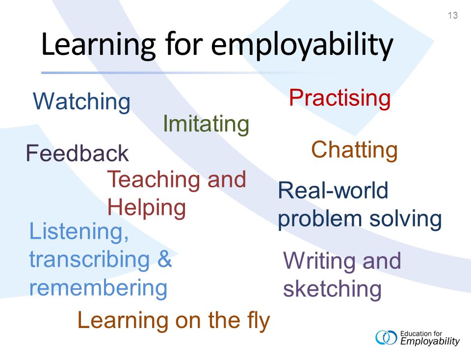 13 Learning for employability Watching Practising Imitating Feedback Chatting Teaching and Helping Real-world problem solving Listening, transcribing & remembering Writing and sketching Learning on the fly