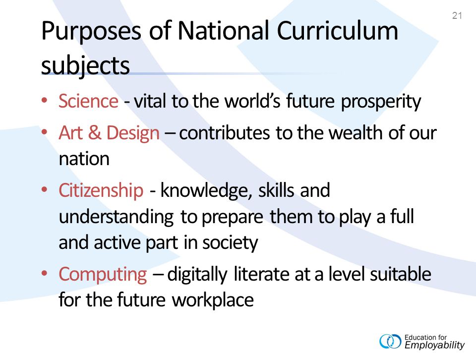 21 Purposes of National Curriculum subjects Science - vital to the world’s future prosperity Art & Design – contributes to the wealth of our nation Citizenship - knowledge, skills and understanding to prepare them to play a full and active part in society Computing – digitally literate at a level suitable for the future workplace