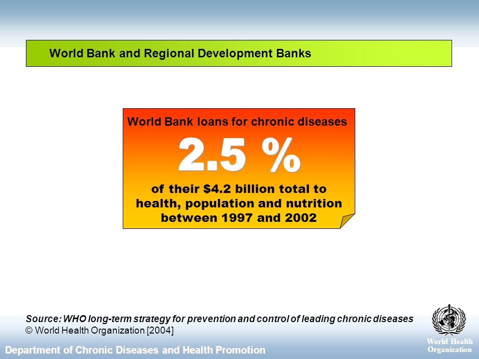 World Health Organization Department of Chronic Diseases and Health Promotion World Bank and Regional Development Banks of their $4.2 billion total to health, population and nutrition between 1997 and 2002 World Bank loans for chronic diseases Source: WHO long-term strategy for prevention and control of leading chronic diseases © World Health Organization [2004]