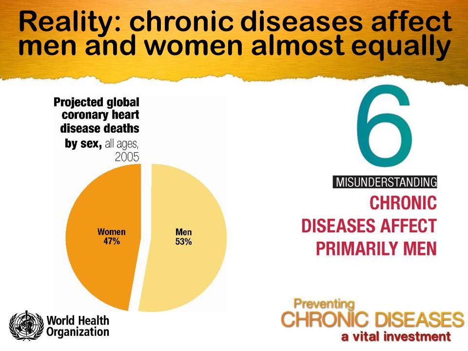 Reality: chronic diseases affect men and women almost equally