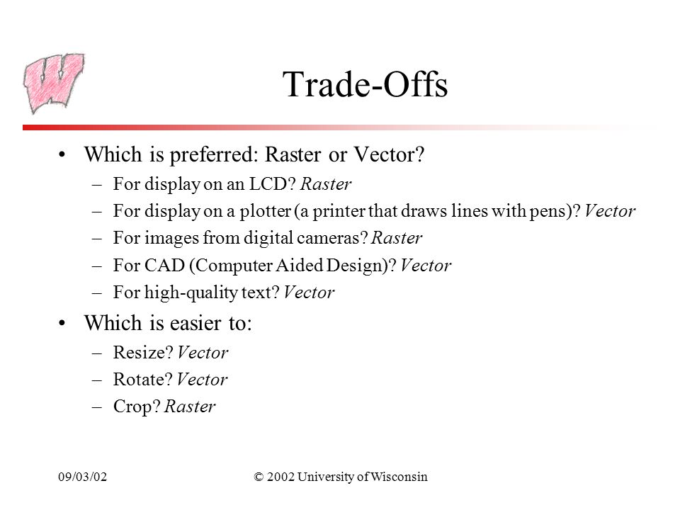 09/03/02© 2002 University of Wisconsin Trade-Offs Which is preferred: Raster or Vector.