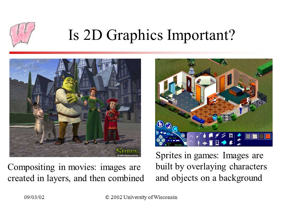 09/03/02© 2002 University of Wisconsin Is 2D Graphics Important.