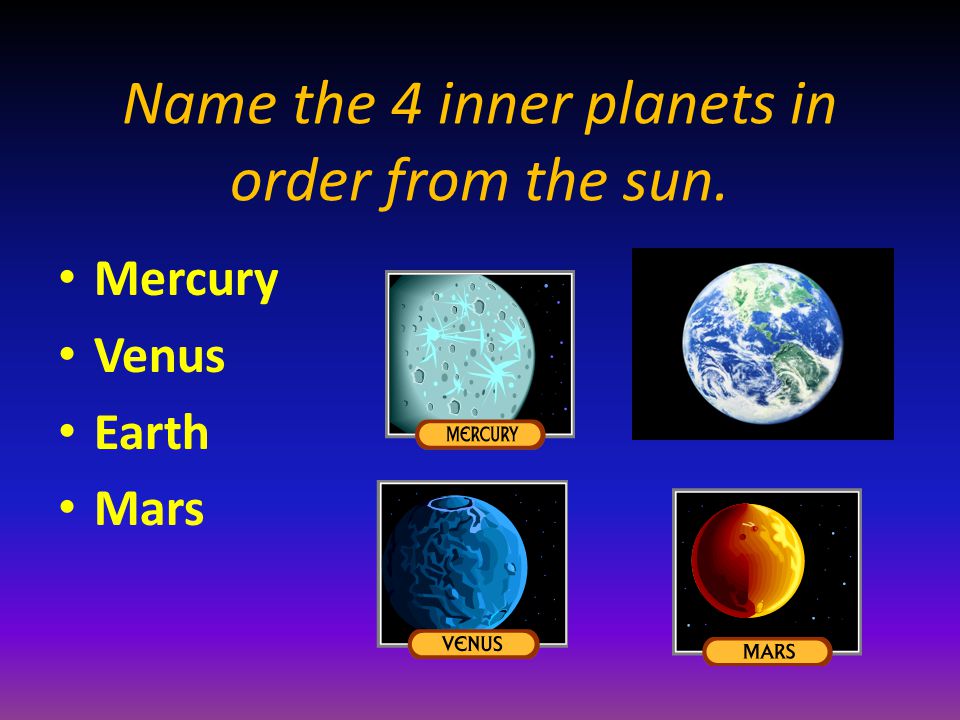 Name the 4 inner planets in order from the sun. Mercury Venus Earth Mars