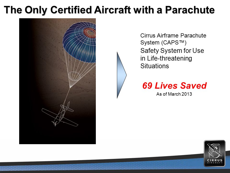 The Only Certified Aircraft with a Parachute Cirrus Airframe Parachute System (CAPS™) Safety System for Use in Life-threatening Situations 69 Lives Saved As of March 2013