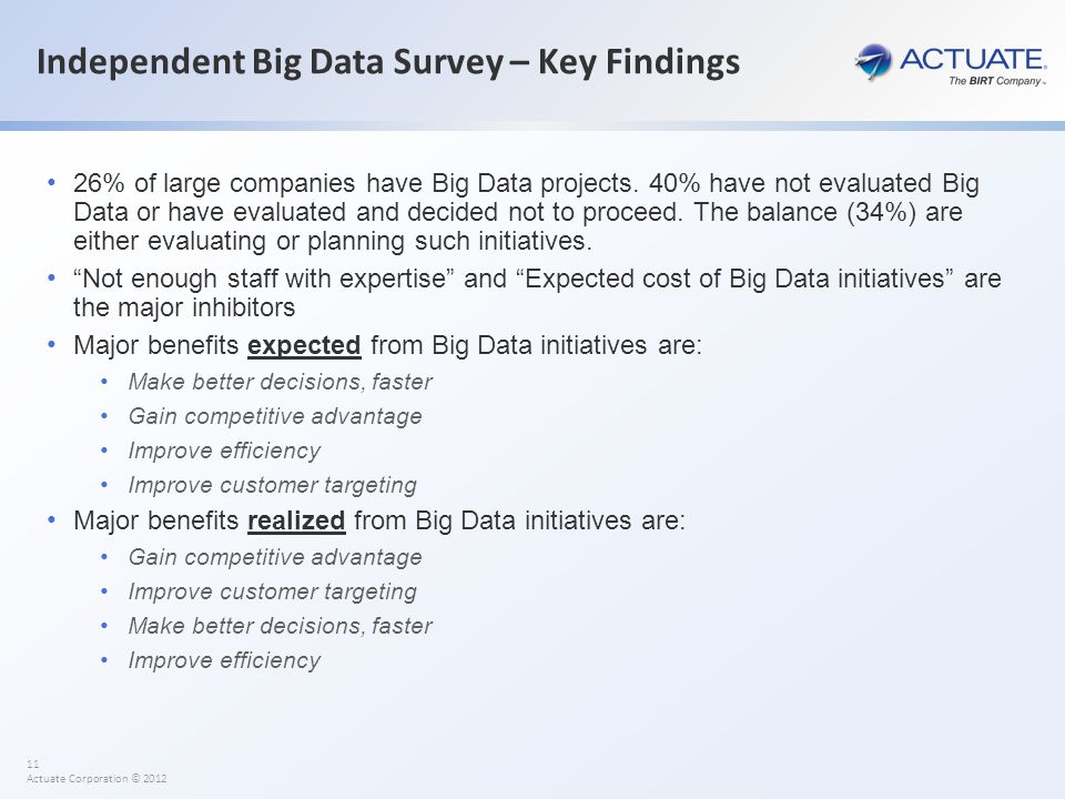 11 Actuate Corporation © % of large companies have Big Data projects.