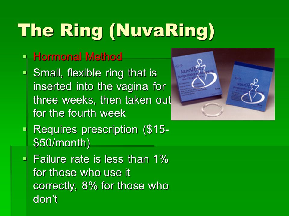 The Ring (NuvaRing)  Hormonal Method  Small, flexible ring that is inserted into the vagina for three weeks, then taken out for the fourth week  Requires prescription ($15- $50/month)  Failure rate is less than 1% for those who use it correctly, 8% for those who don’t