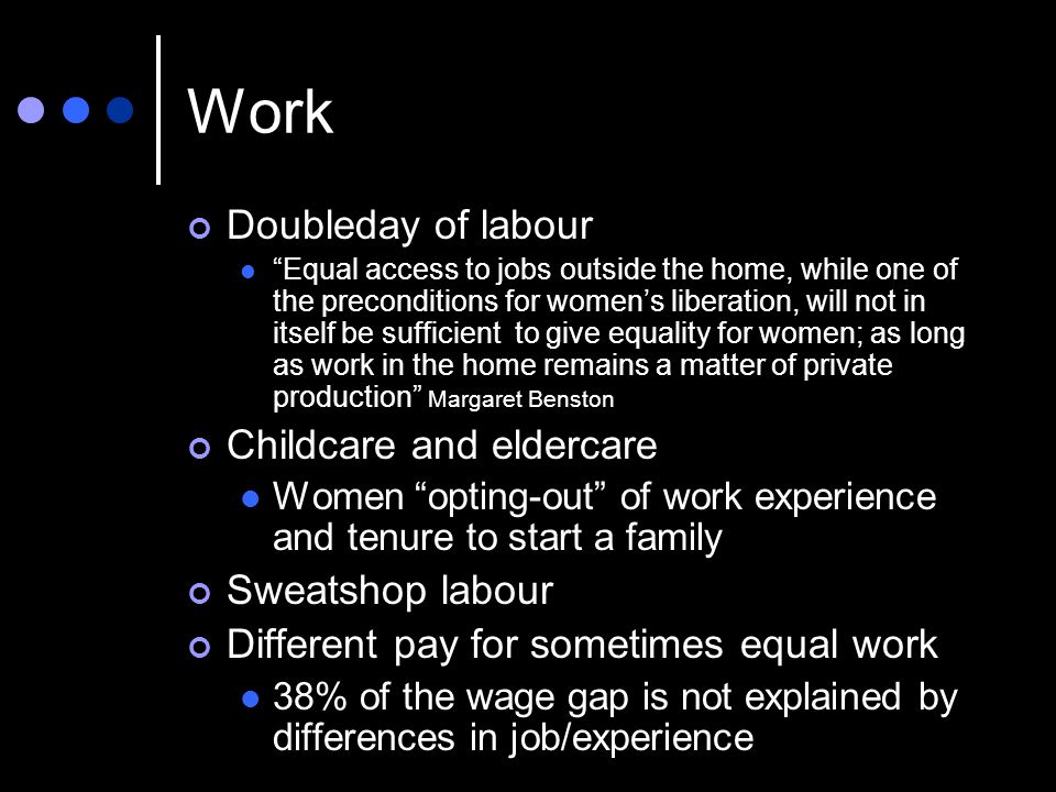 Work Doubleday of labour Equal access to jobs outside the home, while one of the preconditions for women’s liberation, will not in itself be sufficient to give equality for women; as long as work in the home remains a matter of private production Margaret Benston Childcare and eldercare Women opting-out of work experience and tenure to start a family Sweatshop labour Different pay for sometimes equal work 38% of the wage gap is not explained by differences in job/experience