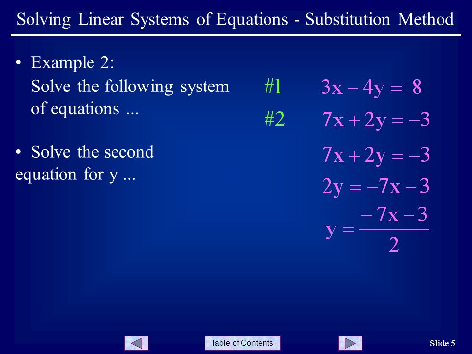 Table of Contents Slide 5 Solving Linear Systems of Equations - Substitution Method Example 2: Solve the following system of equations...