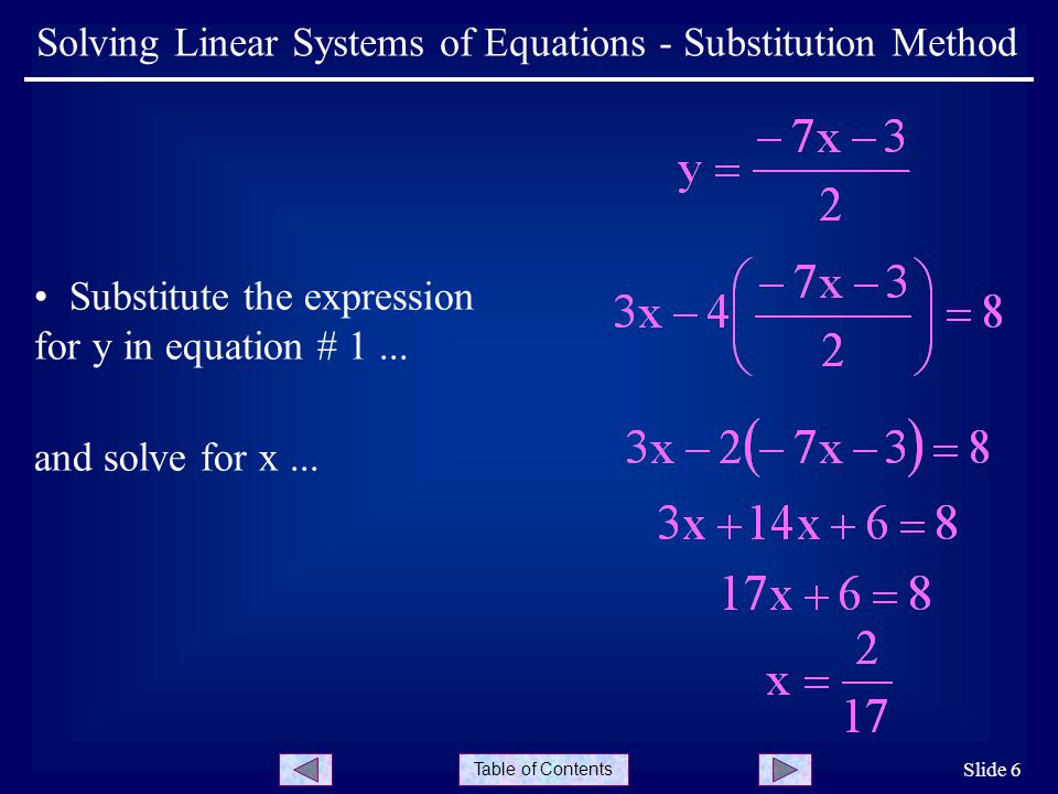 Table of Contents Slide 6 Solving Linear Systems of Equations - Substitution Method Substitute the expression for y in equation # 1...
