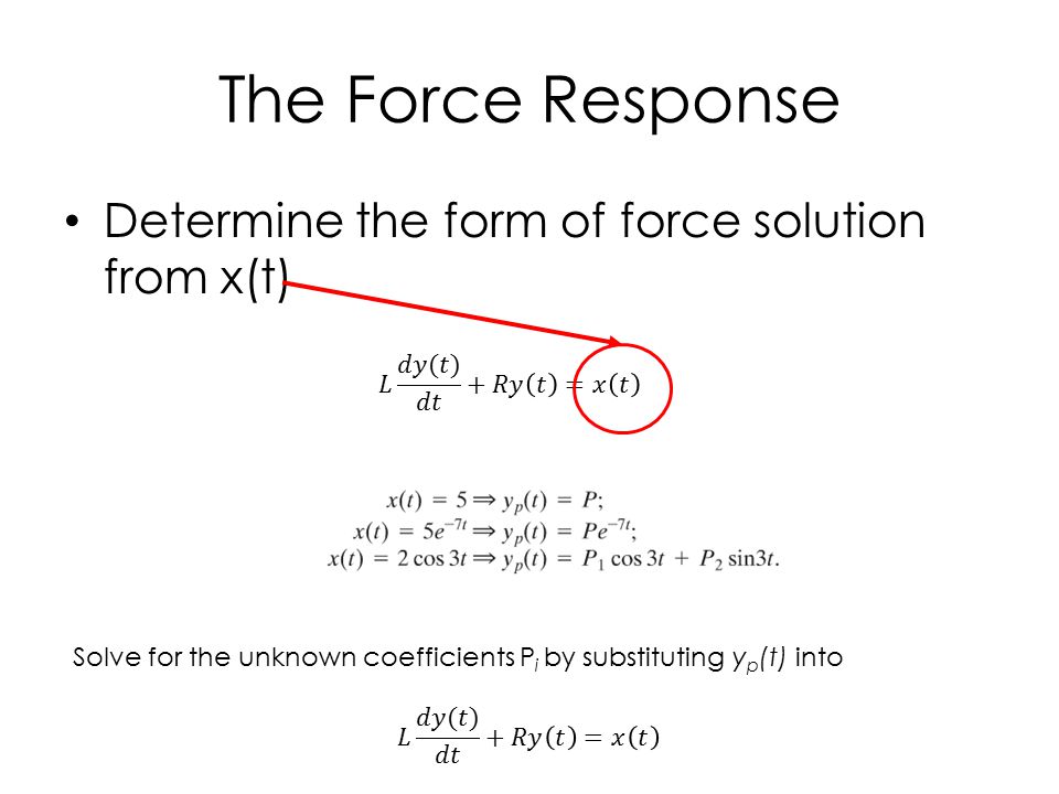 The Force Response Determine the form of force solution from x(t) Solve for the unknown coefficients P i by substituting y p (t) into